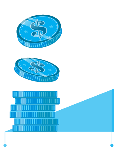 a pile of coins pile up on the left side of a line graph that grows to the right, where a mother and two children pump water into a UNICEF bucket. Left third of the graph is visible.